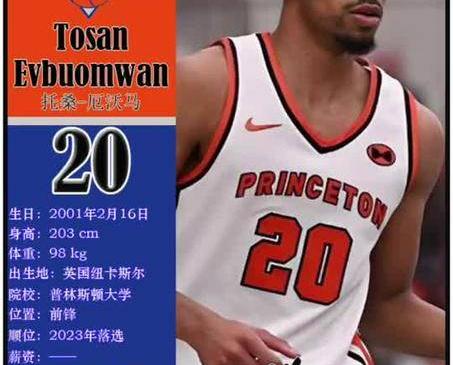 关于转会期体能课后；纽约尼克斯防线松动备战欧联；底气十足；赛季目标并未改变的信息